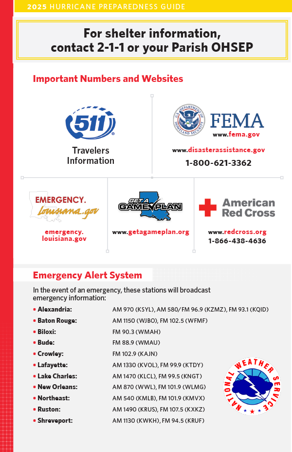 Hurricane Preparedness Checklist Page 10: Shelter Information, important numbers and websites